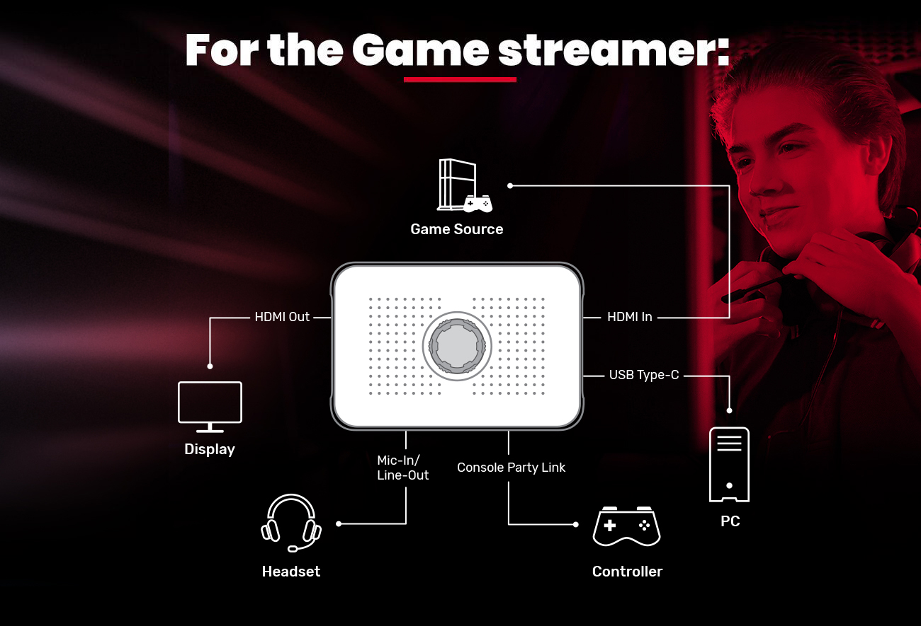 EVGA XR1-141-U1-CB10-LR